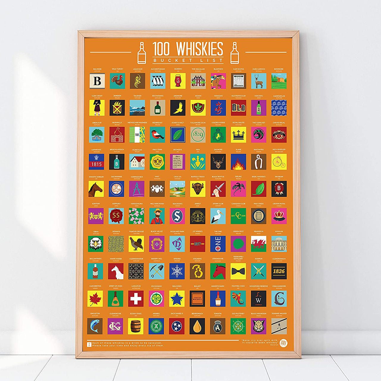 Plakat ze zdrapką 100 Whisky plakat whisky prezent na parapetówkę prezent dla pary