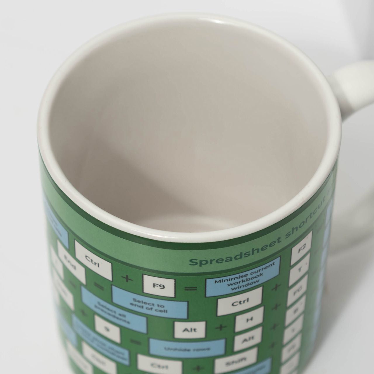 Kubek dla informatyka Skróty Arkusza Kalkulacyjnego kubek informatyka