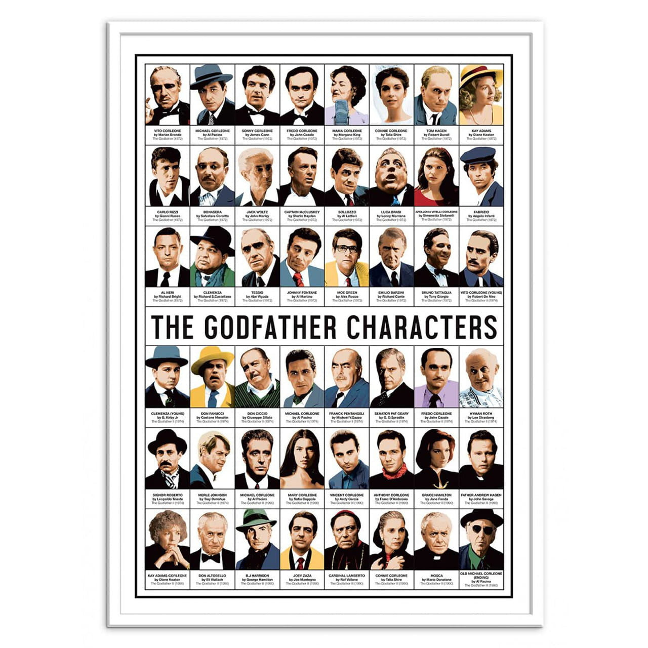 Plakat Ojciec Chrzestny plakat filmowy prezent dla kinomaniaka prezent na parapetówkę