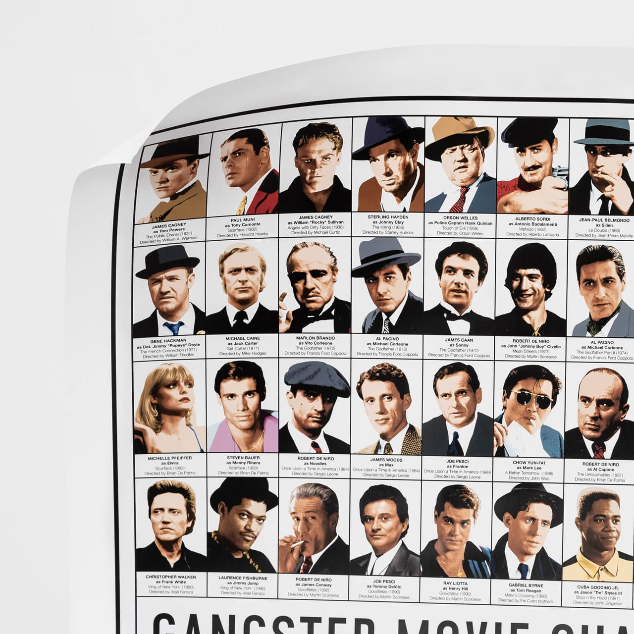 Plakat filmowy Gangster Movie Characters prezent dla kinomaniaka prezent na parapetówkę filmowy plakat