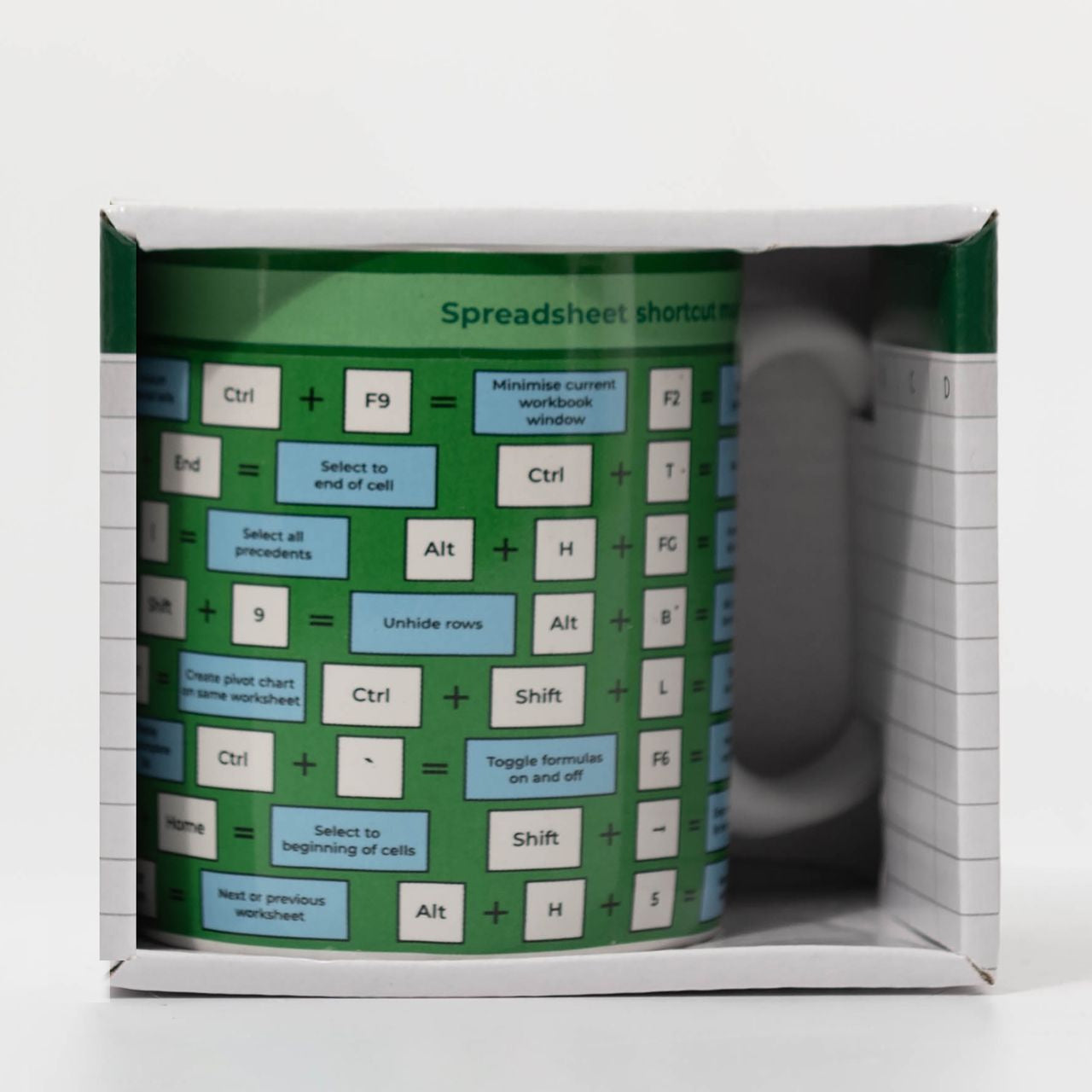 Kubek dla informatyka Skróty Arkusza Kalkulacyjnego kubek informatyka