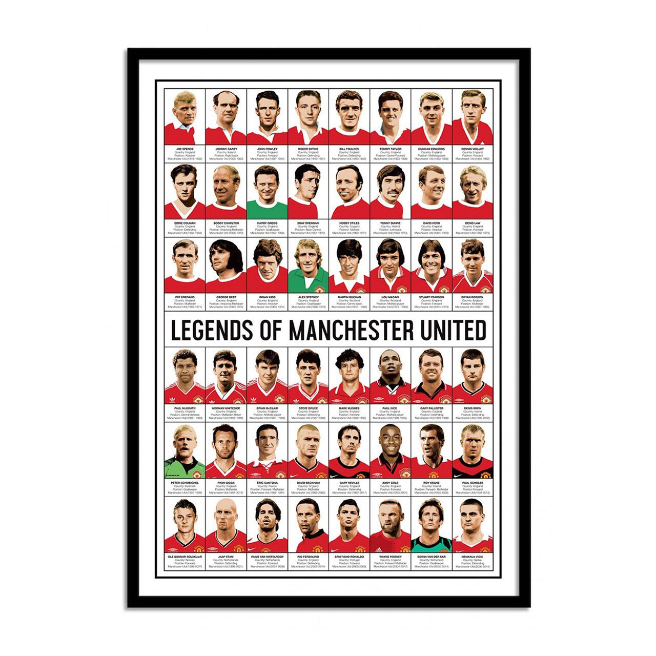 Poster pentru fanii Manchester – jucători legendari