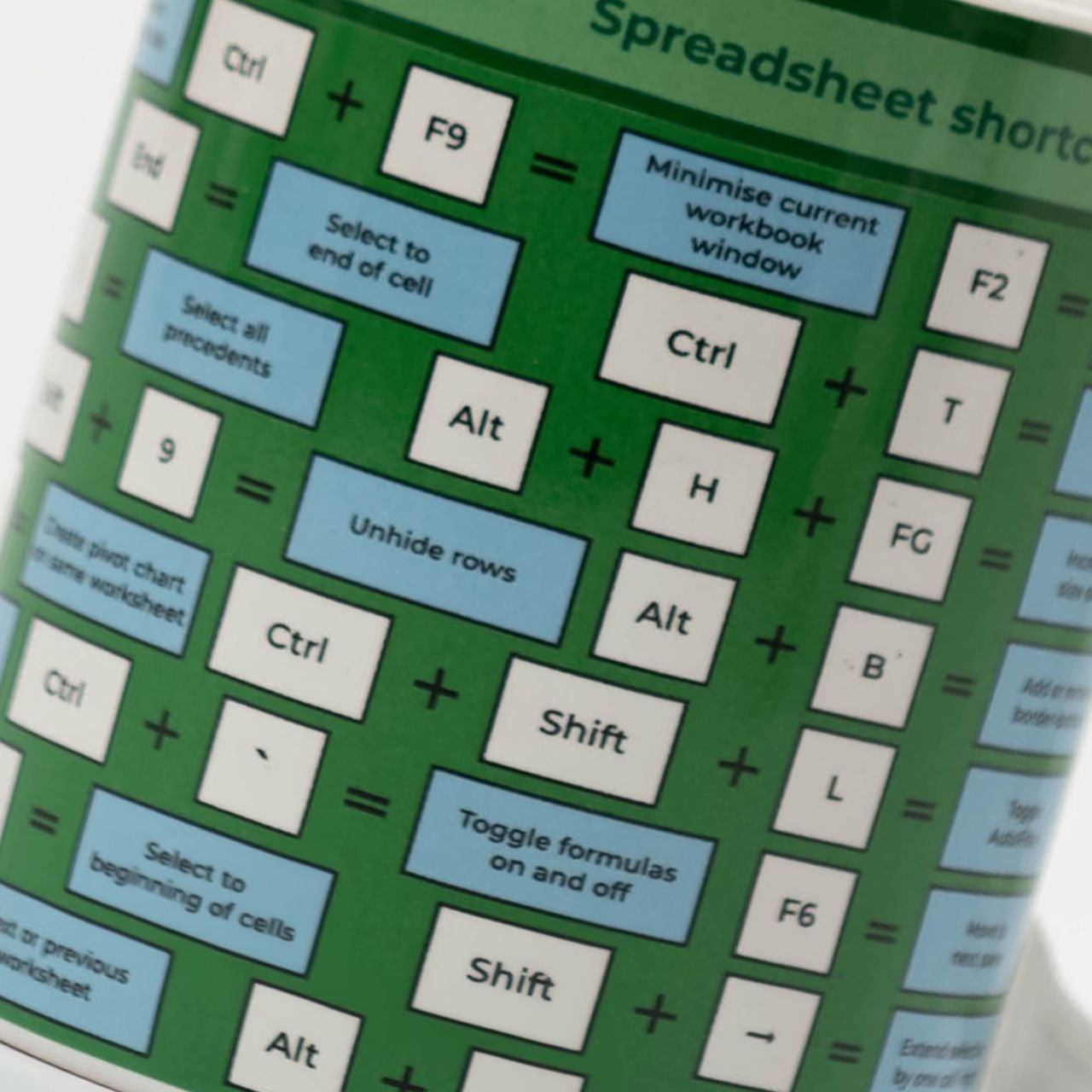 Kubek dla informatyka Skróty Arkusza Kalkulacyjnego kubek informatyka