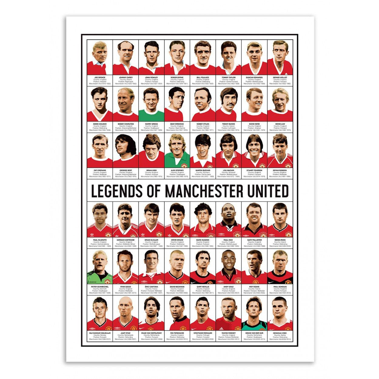 Poster pentru fanii Manchester – jucători legendari